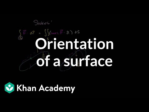 Orientation and stokes | Multivariable Calculus | Khan Academy