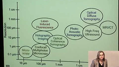 Colloquium: Jennifer K. Barton