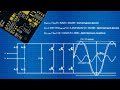 ⚙️Векторная ШИМ Частотник 8bit на Arduino