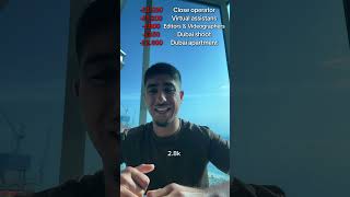The truth about running a six-figure business.. #amazonseller #amazonfba #makemoneyonline