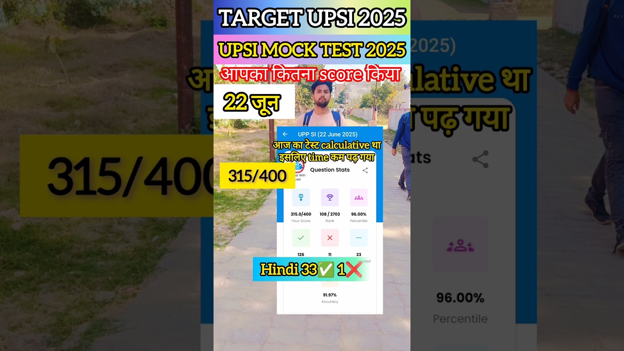 RWA UPSI 22 june Free weekly test/ upsi mock analysis rwa | upsi new vacancy2025 