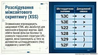 IIS Log Forensics