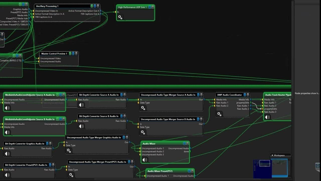 Imagine Communications’ Versio™ Modular Playout 101