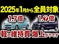 【許せない】◯◯な車は維持費が超値上がりします。軽自動車は全員対象の制度改定が闇すぎる【ゆっくり解説】