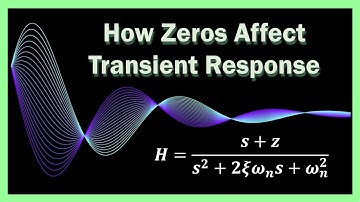 How Transfer Function Zeros Affect Transient Response – Quick Concepts in Control 2