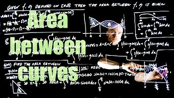 Lecture 33: Area between curves.