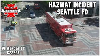 AIR10, E10, E2, HAZ1, L1, SAFT2, and STAF 10 respond to a hydrogen cyanide leak