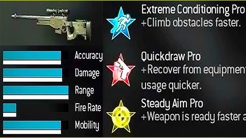 Best Classes in MW3! (Modern Warfare 3 Class Setups)