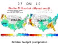 California Drought and Climate with Outlook for El Nino - NWS San Diego