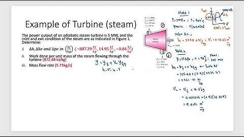 Example of Turbine (steam part 1)