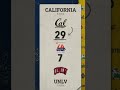 College Football 26 Mock Bowl Game Results