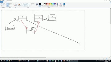 393 cs231-202 Introduction to Linked Lists