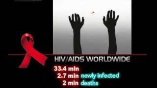 Worldwide statistics of HIV AIDS - CCTV 091201
