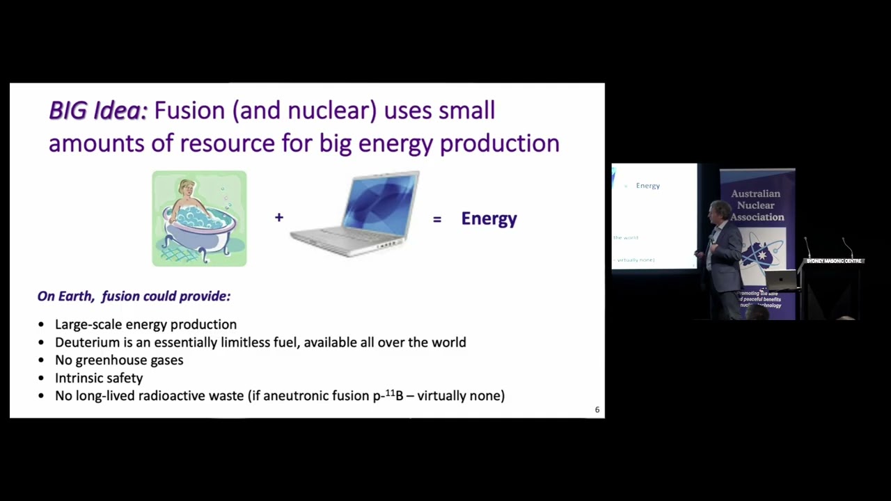 Fusion Energy: billions in private cash is flooding into fusion, will it pay off?