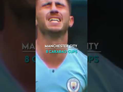 Manchester City vs Liverpool😳🥶