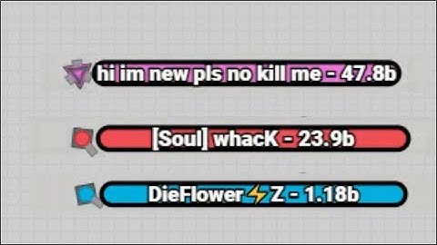 The Score From Dev And My 10th 1Billion||Scenexe.io
