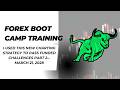 I Used This NEW Charting Strategy to Pass Funded Challenges Part 2