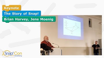 The Story of Snap! - Jens Moenig and Brian Harvey