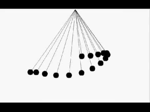 Pendulum Waves (Simulation)