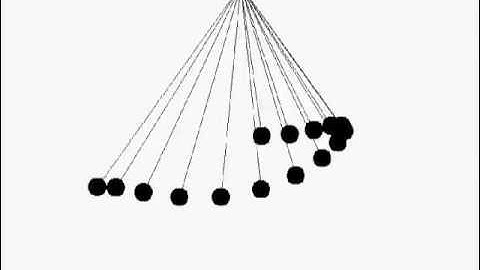 Pendulum Waves (Simulation)