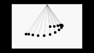 Pendulum Waves (Simulation) Profile