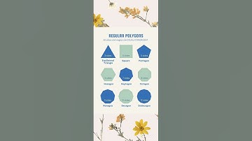 Some regular polygons. #polygon #mathematics #geometry #regular #maths #math