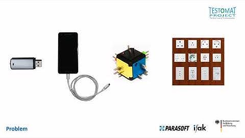 MQTT-based Test Adapters and Model-based Testing