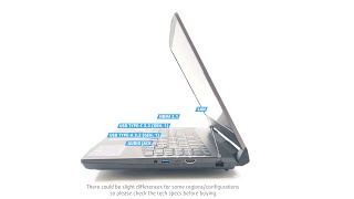 🔄 MSI Pulse 15 (B13V) - Ports info and 360º look