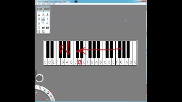 Key Signatures 4  - Sharps and Flats