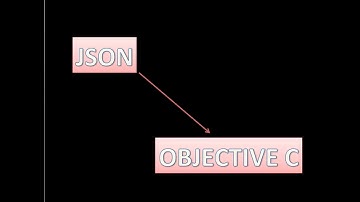I Will Write For You Json To Model Classes In Objective C