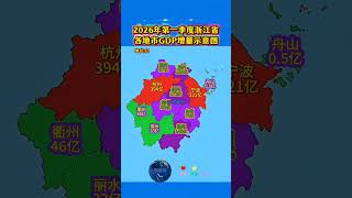 2026年第一季度浙江省各地市經濟增量示意圖 錢塘潮湧千重浪,浙水奔流萬象新。一季度GDP數據如春雷