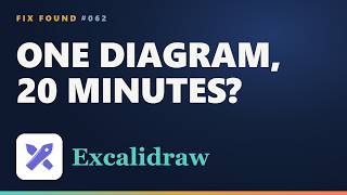 One diagram, 20 minutes in the slide app Try Excalidraw