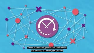 What is business productivity?