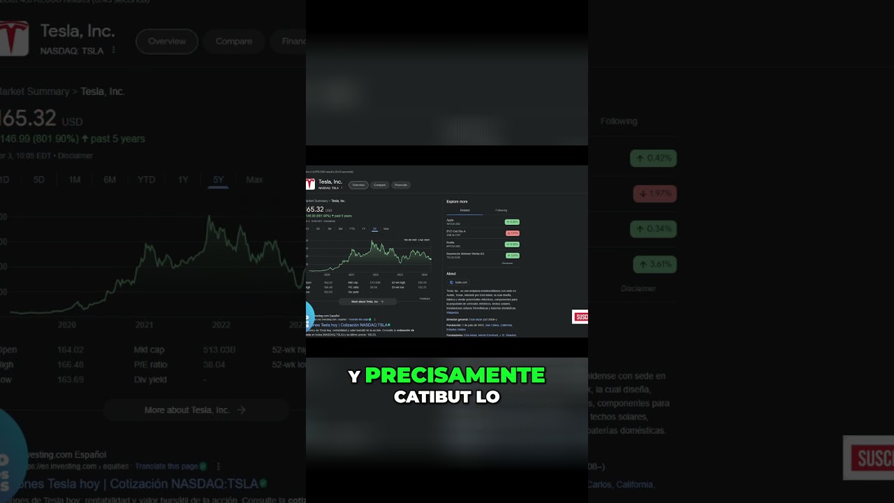 💥Cathie Wood compra de nuevo TESLA y fija su predicción en $ 2000 para dentro de 5 años💥😲