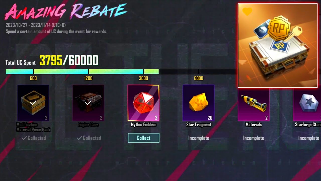 A4 Rp activity pack buy 1 pack & Get Free mythic emblem in one day explained