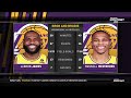 LeBron James Postgame Interview | Los Angeles Lakers lose to the Houston Rockets 104-99