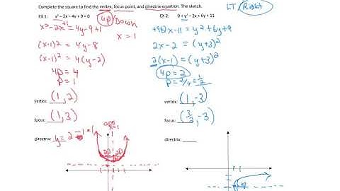 Complete the square for parabolas and hyperbolas