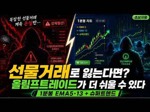 선물거래가 어렵다면 이 방법부터 보세요｜올림프트레이드 1분봉 전략