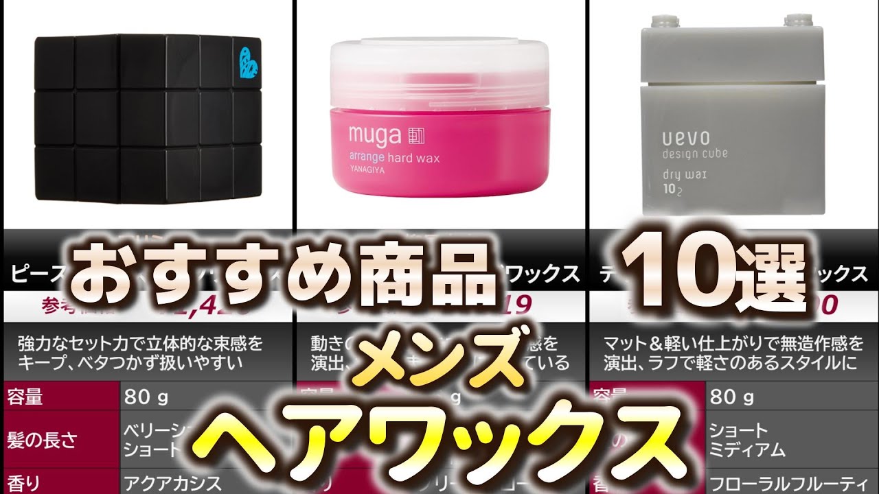 Top 10 Hair Wax Recommendations for Men (2025) - YouTube