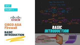 Basic Introduction Firewall  | Part-1 |CISCO ASA Firewall  | CCNA | CCNP | IPST |