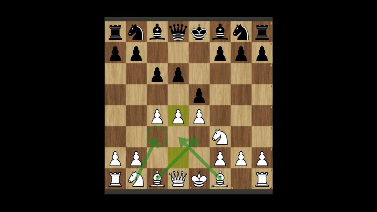 My Best Lichess Chess Games ➡️ #35 (B10: Caro-Kann Defense: Accelerated  Panov Attack, Modern Variation) — Hive