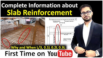 Complete information about slab reinforcement | Why and When L/3, 0.1L 0.2L 0.3L || By CivilGuruji