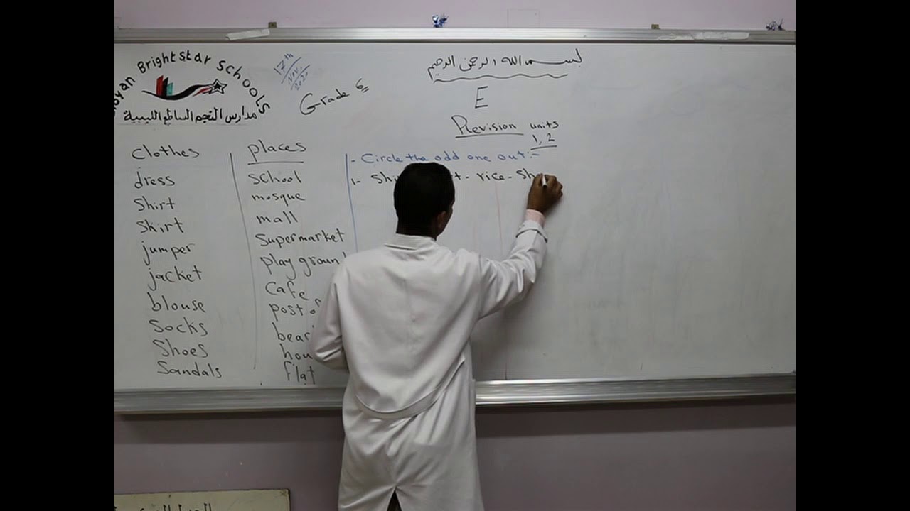 مادة اللغة الأنجليزية للصف السادس الاساسي /  Unit 2  -  Lesson 2 -  Places & Revision