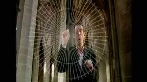 Dangerous Knowledge Summary