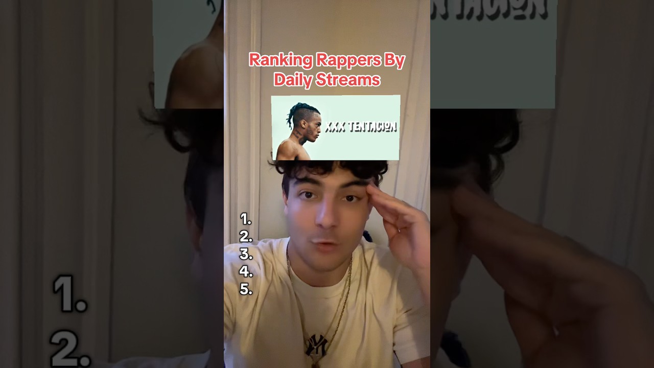 У какого рэпера больше всего ежедневных прослушиваний? 