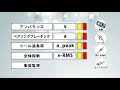 振動センサーの活用でOEE(総合設備効率)向上