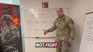 Strategy, Operational Warfare, Tactics and Maneuver Warfare by Colonel Craig Broyles