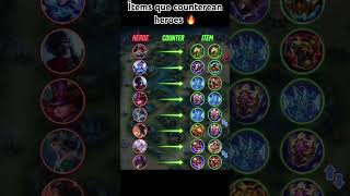Deja de copiar items a profesionales por qué toda partida cambia lo que tened que comprar #mlbb