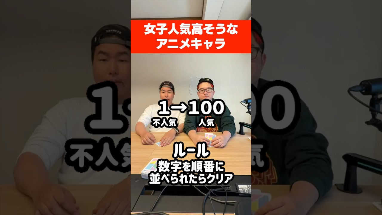 『女子人気高そうなアニメキャラ』を数字の順番に並べろ!!#イトゲーム#アニメ#レイクレ