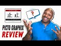 Kanji Pict-O-Graphix Review [Learn Kanji Through Pictures?]